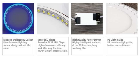 12+4W Round LED Surface Light Three Color Changeable